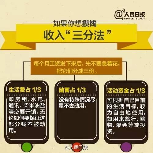 無(wú)論你的月收入多少，一定記得分成 3 份！