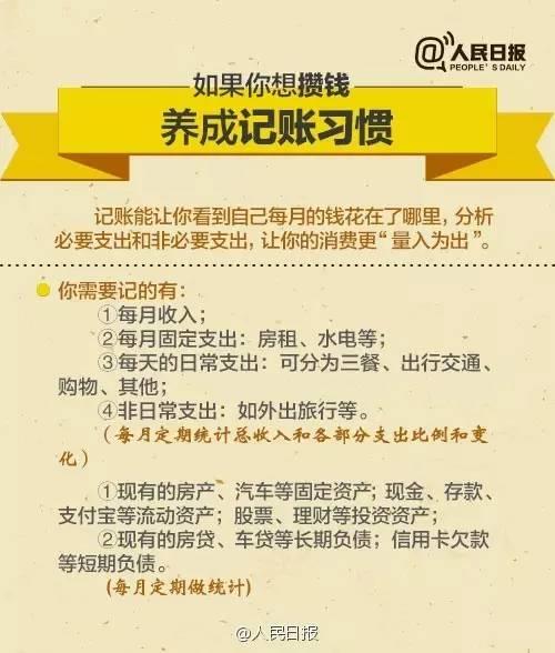 無(wú)論你的月收入多少，一定記得分成 3 份！