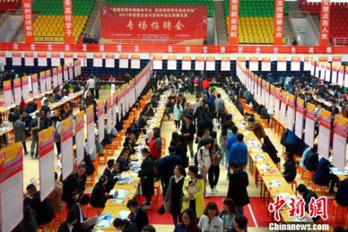 白領(lǐng)求職調(diào)查報(bào)告:全國(guó)平均招聘薪酬7599元